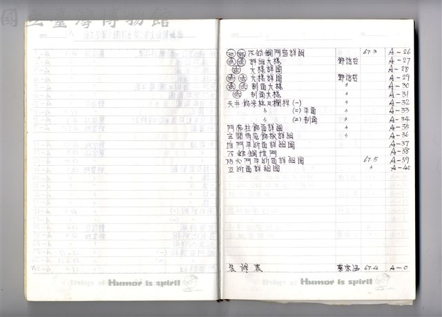 圖號說明藏品圖，第1張