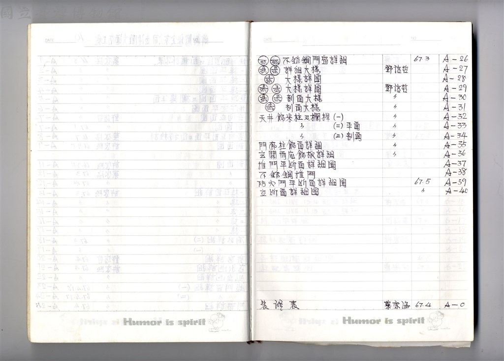 大圖瀏覽