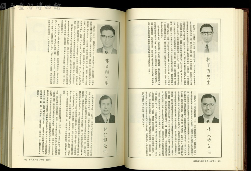 大圖瀏覽