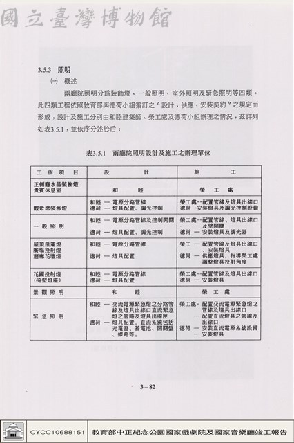 配電、照明及中央監控系統藏品圖，第1張