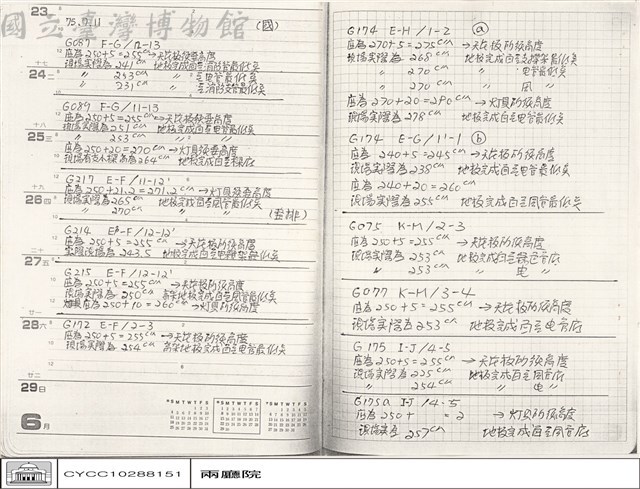 N/A藏品圖，第1張