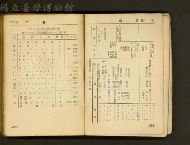 (P280-281)藏品圖，第1張