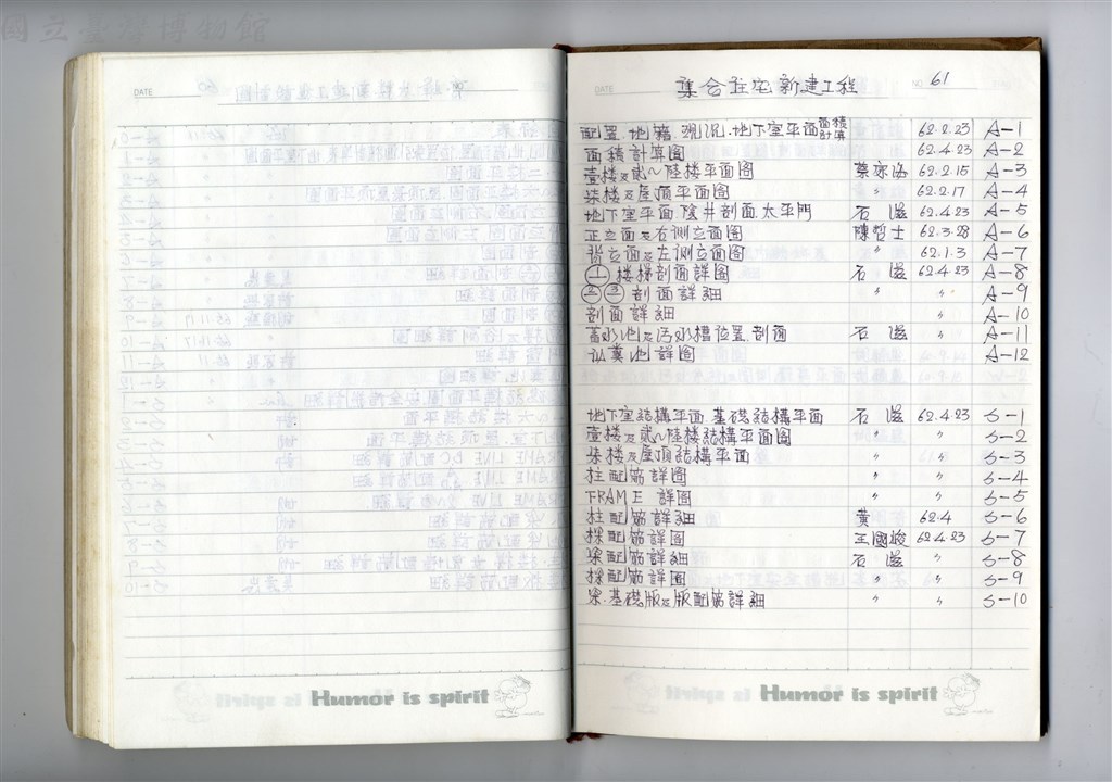 大圖瀏覽