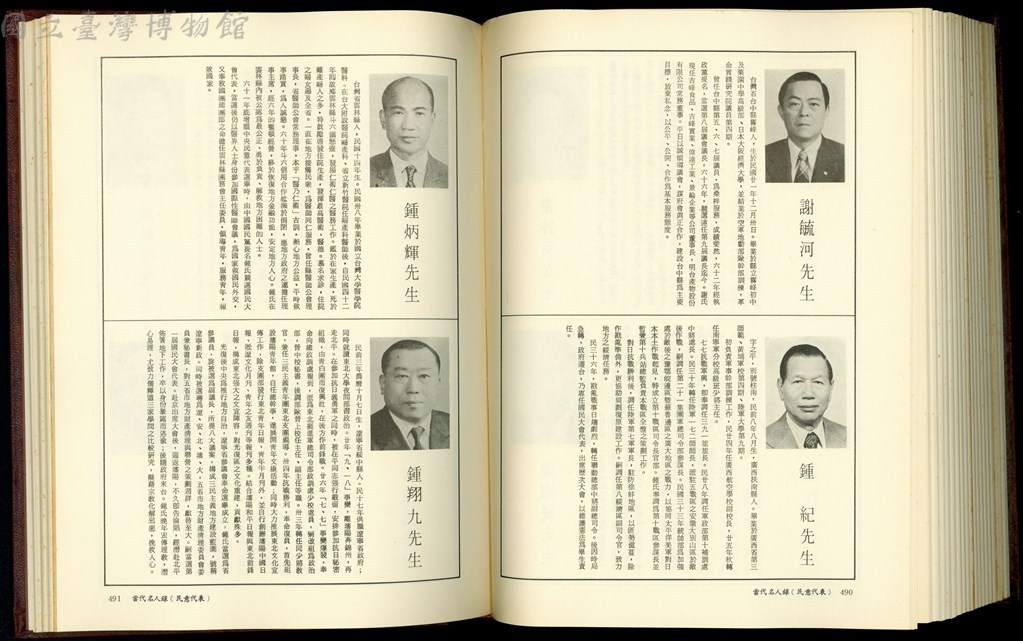大圖瀏覽