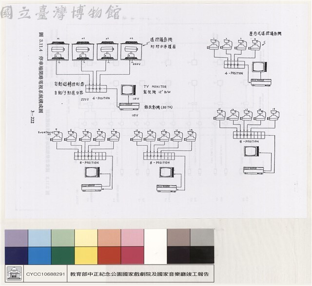 弱電系統藏品圖，第1張