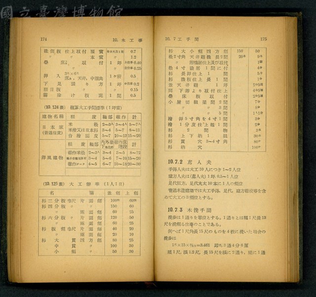 (P174-175)藏品圖，第1張