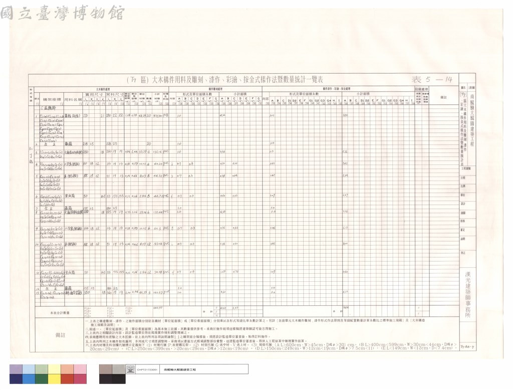 大圖瀏覽
