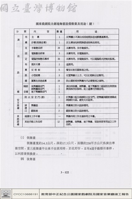 舞台設備藏品圖，第1張