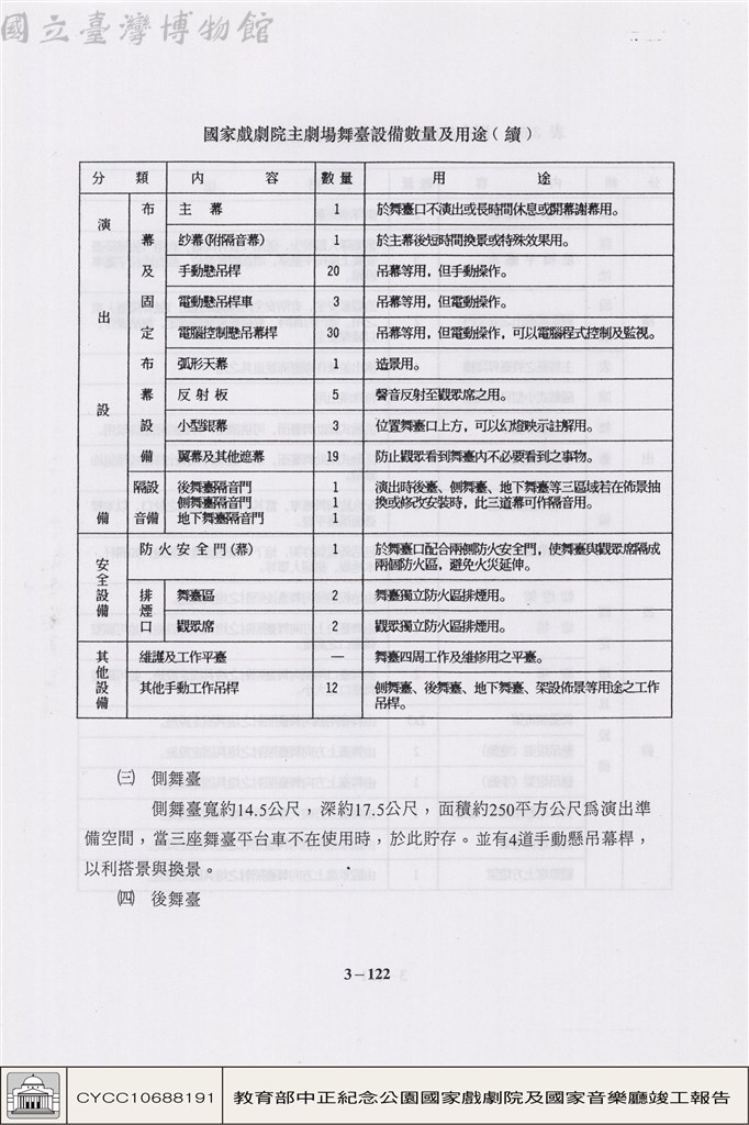 大圖瀏覽
