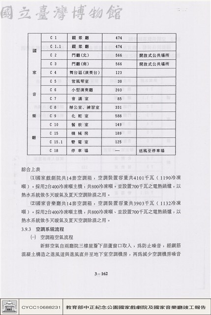 空調設備藏品圖，第1張