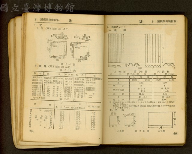 (P48-49)藏品圖，第1張