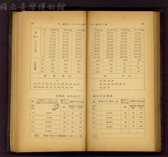 (P54-55)藏品圖，第1張
