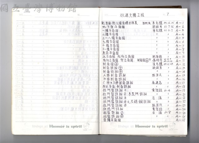 圖號說明藏品圖，第1張
