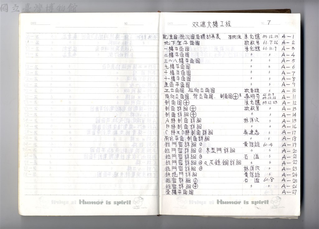 大圖瀏覽