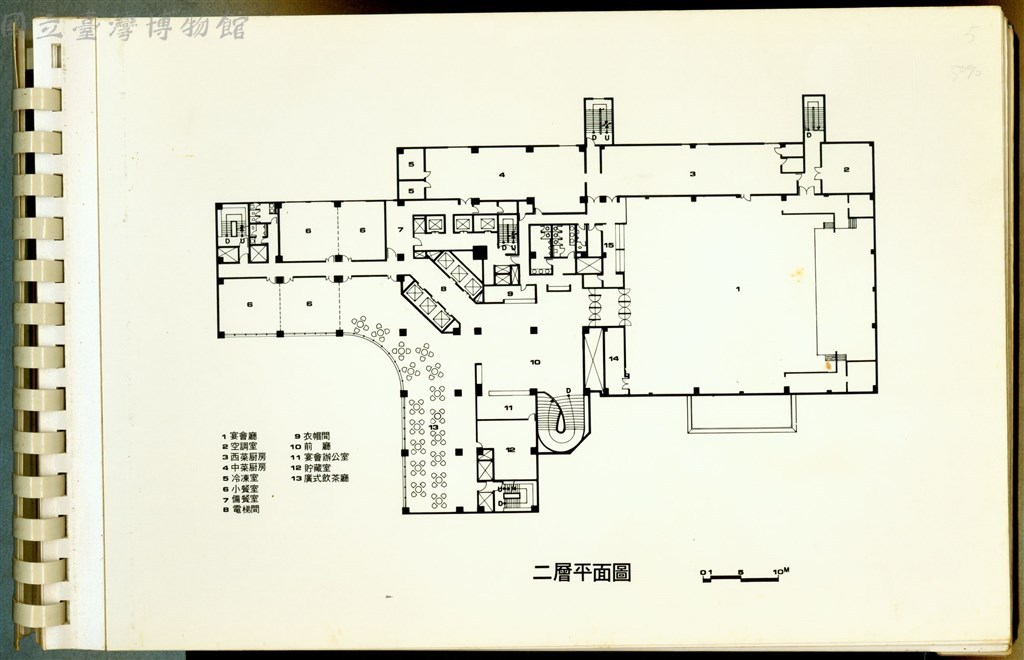 大圖瀏覽