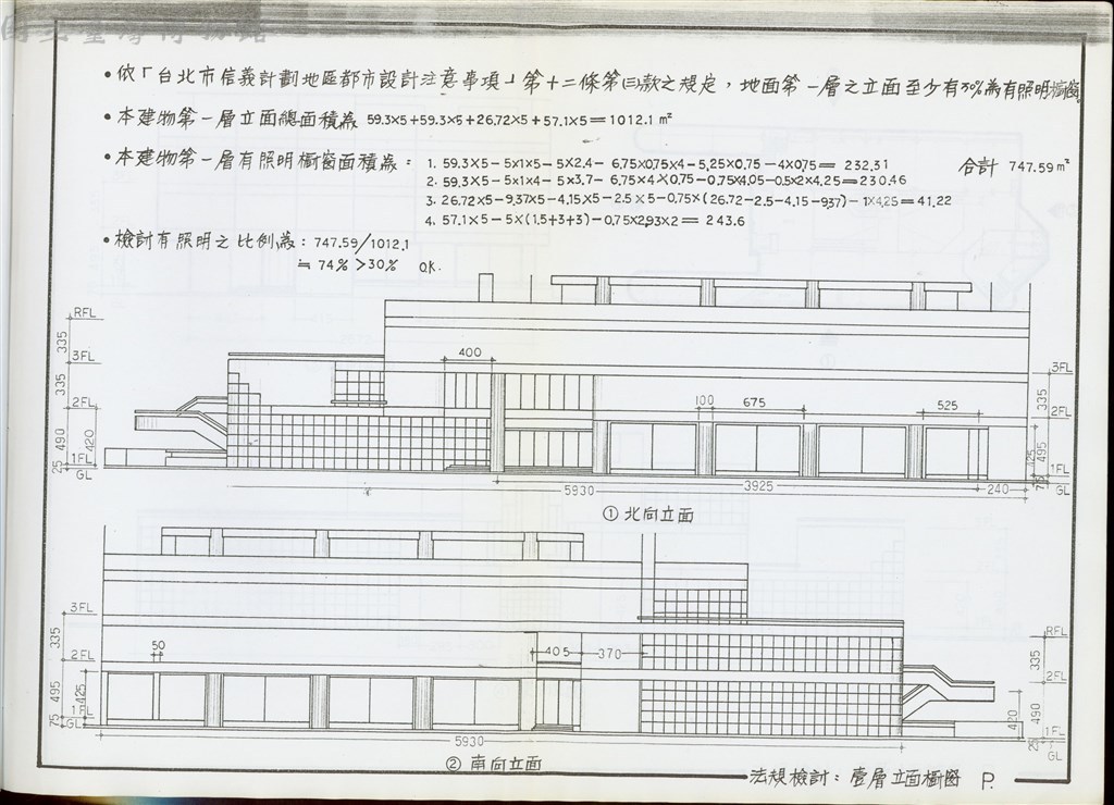 大圖瀏覽