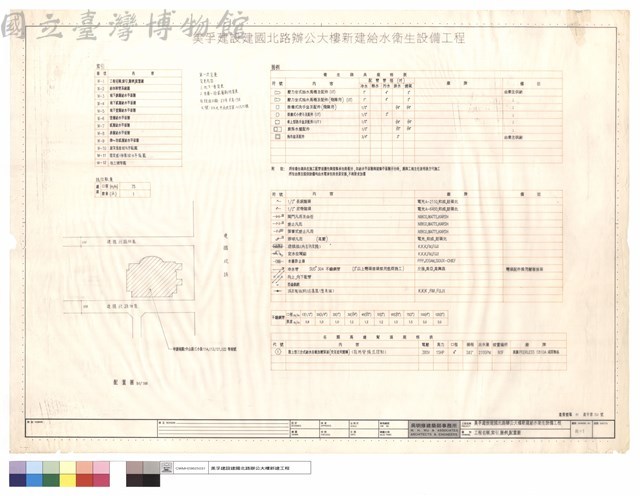 工程名稱, 索引, 圖例, 配置圖藏品圖，第1張