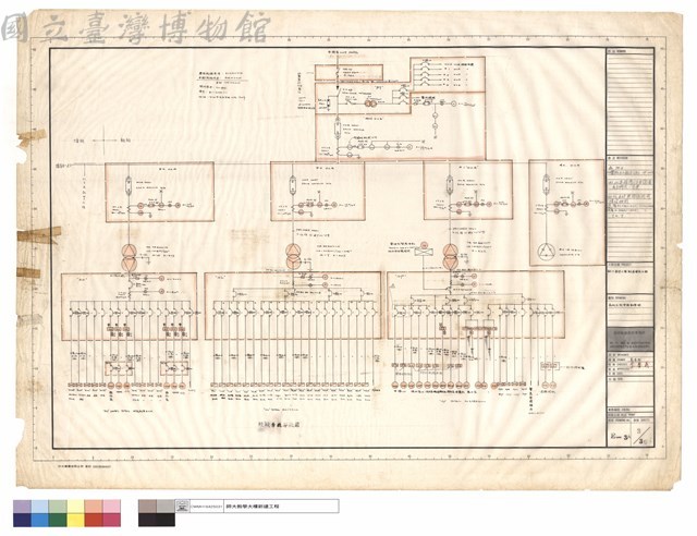 高低壓配電箱單線圖藏品圖，第1張