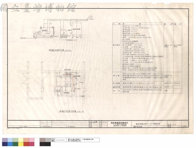 鍋爐系統圖藏品圖，第1張