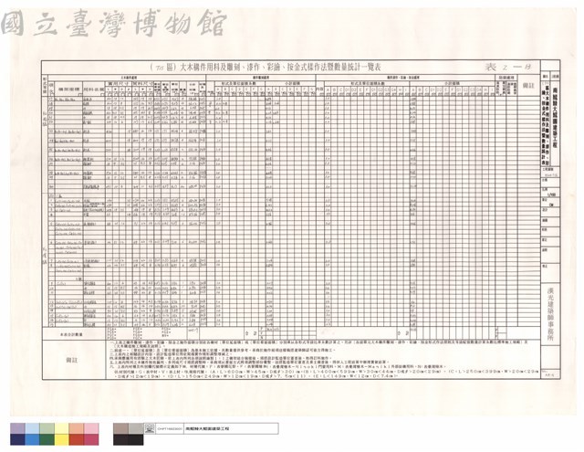 (T15)區大木構件用料及雕刻、漆作、彩繪、按金式樣作法暨數量統計表藏品圖，第1張