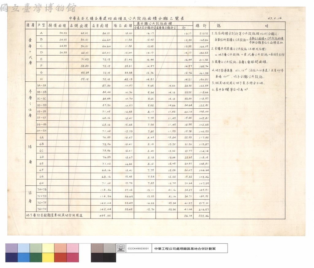 大圖瀏覽
