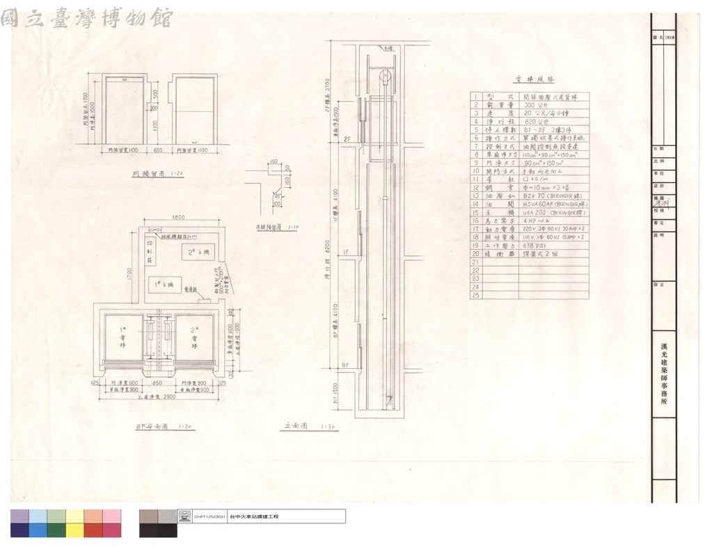 大圖瀏覽