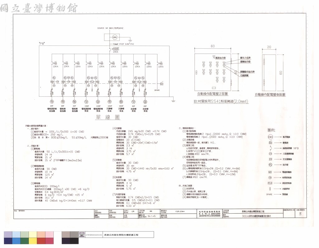 大圖瀏覽