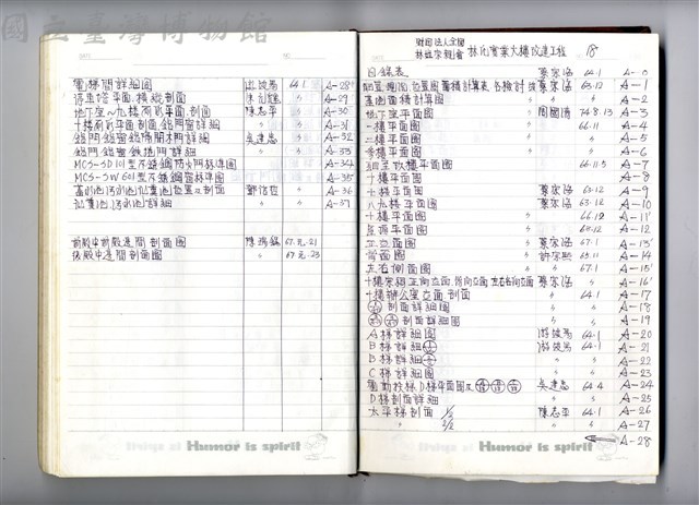 圖號說明藏品圖，第1張