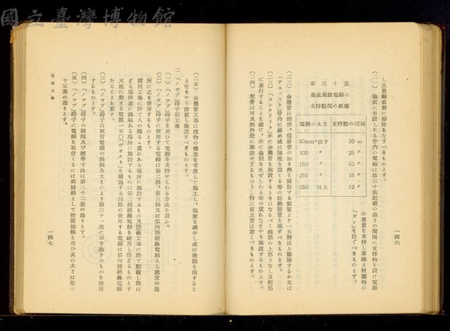 (P146-147)藏品圖，第1張