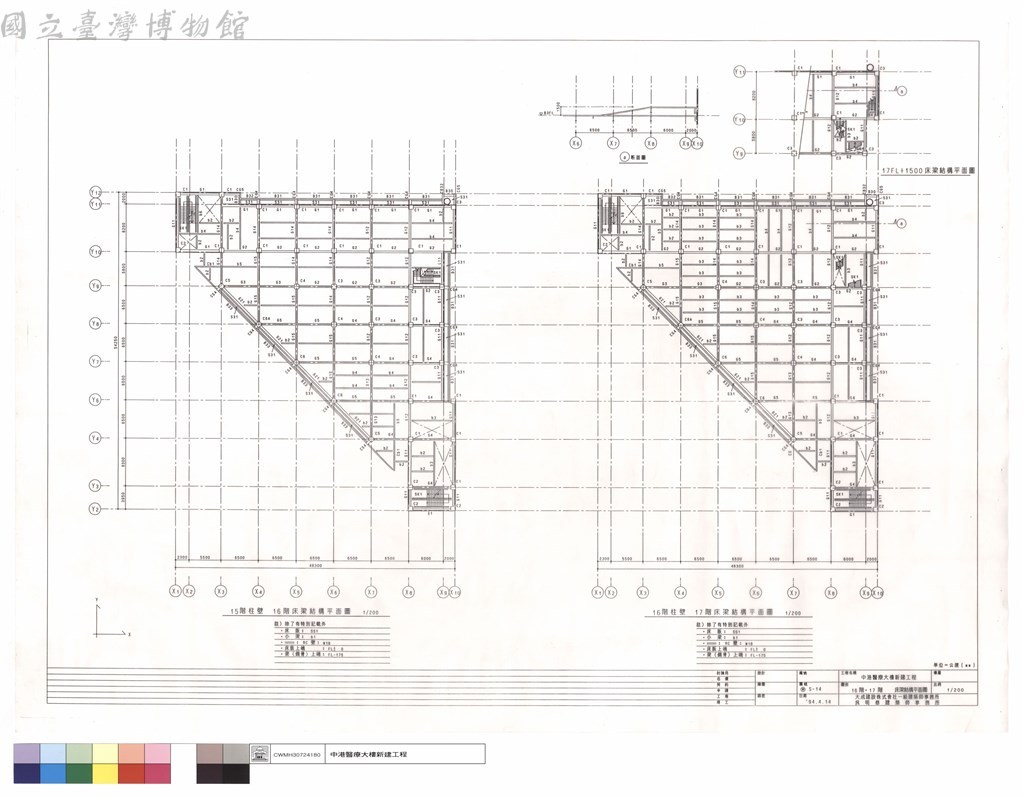 大圖瀏覽