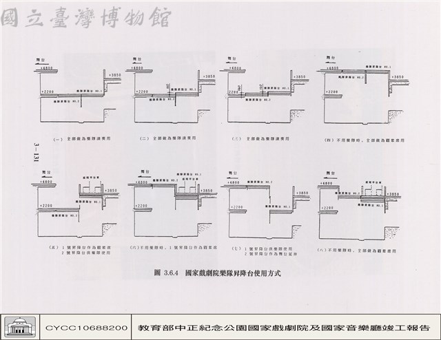 舞台設備藏品圖，第1張
