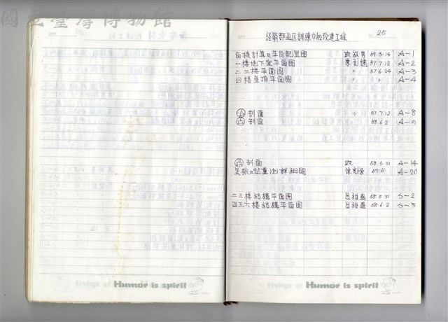 圖號說明藏品圖，第1張
