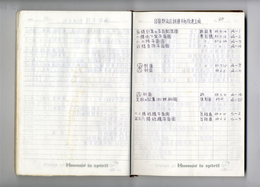 大圖瀏覽