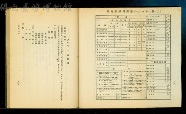 (P186-187)藏品圖，第1張