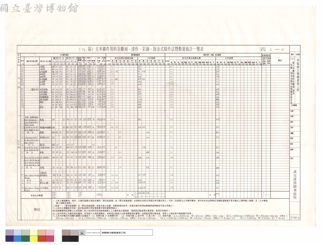 大圖瀏覽