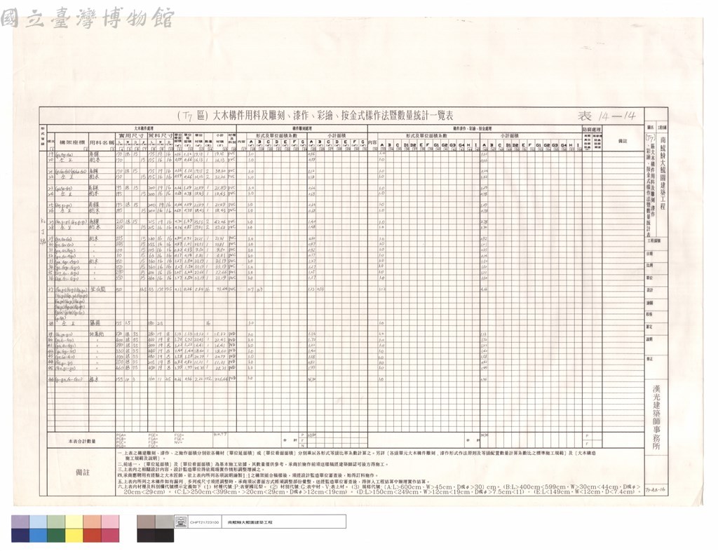 大圖瀏覽