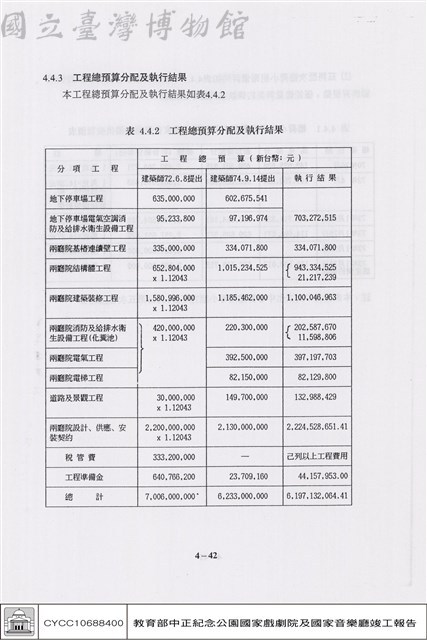 成本控制藏品圖，第1張