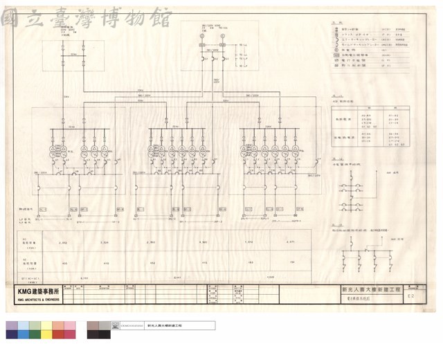 電力單線系統圖藏品圖，第1張