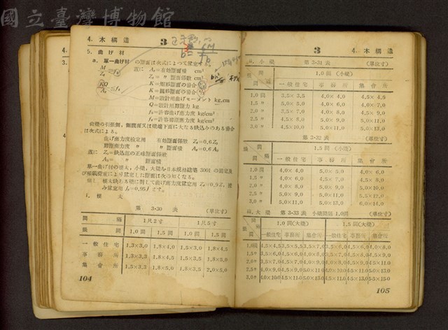 (P104-105)藏品圖，第1張
