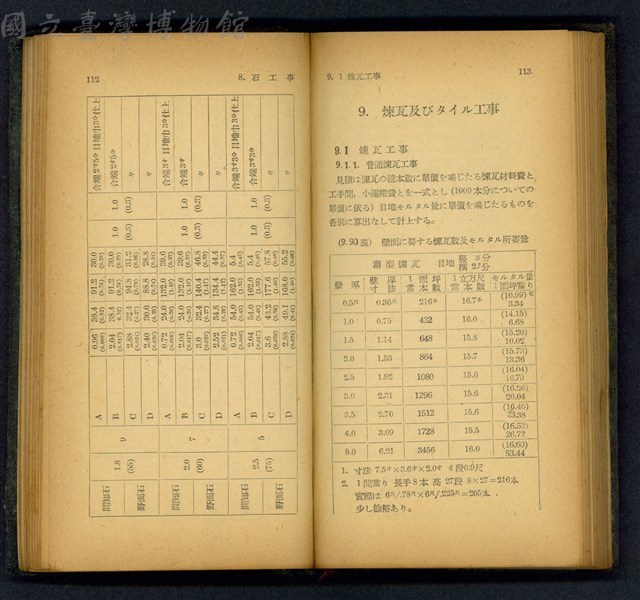 (P112-113)藏品圖，第1張