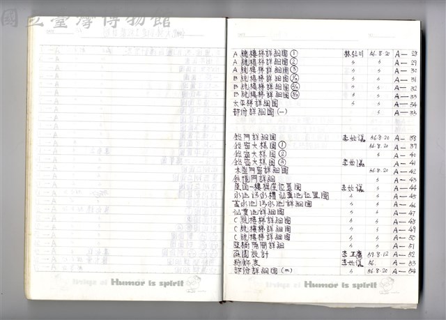 圖號說明藏品圖，第1張