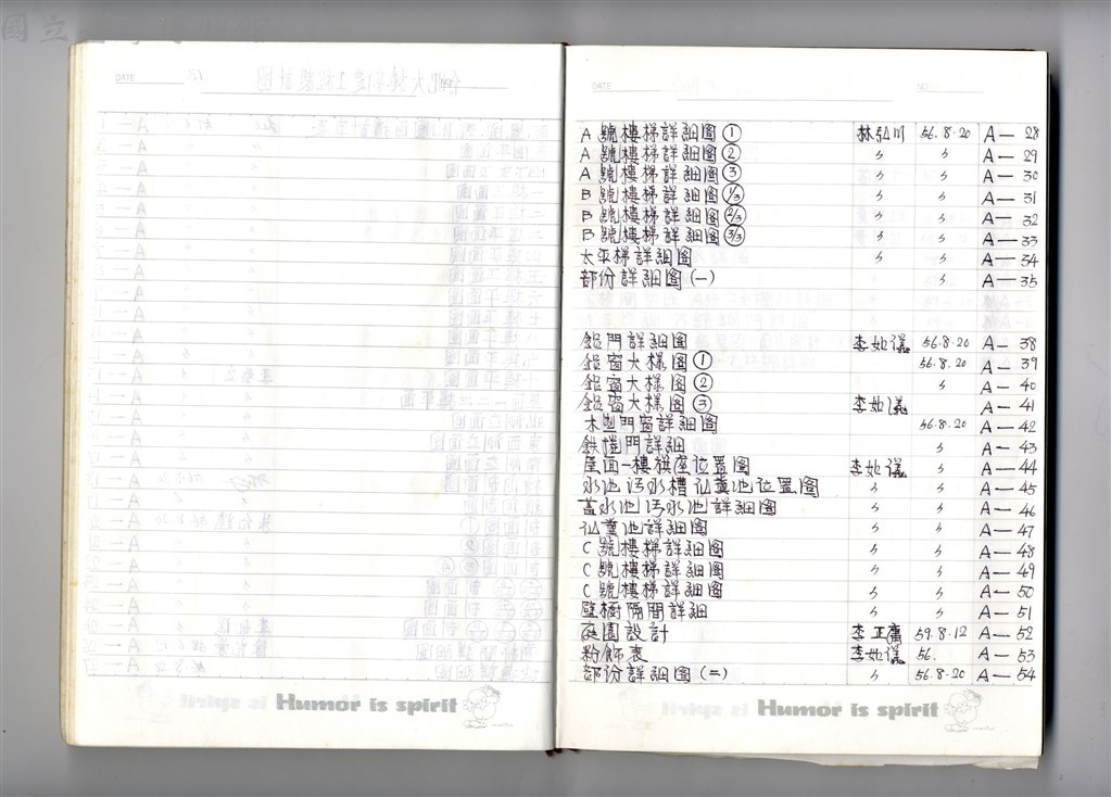 大圖瀏覽