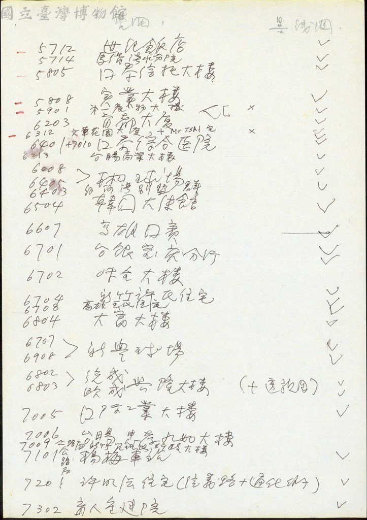 大圖瀏覽