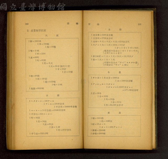 (P308-309)藏品圖，第1張