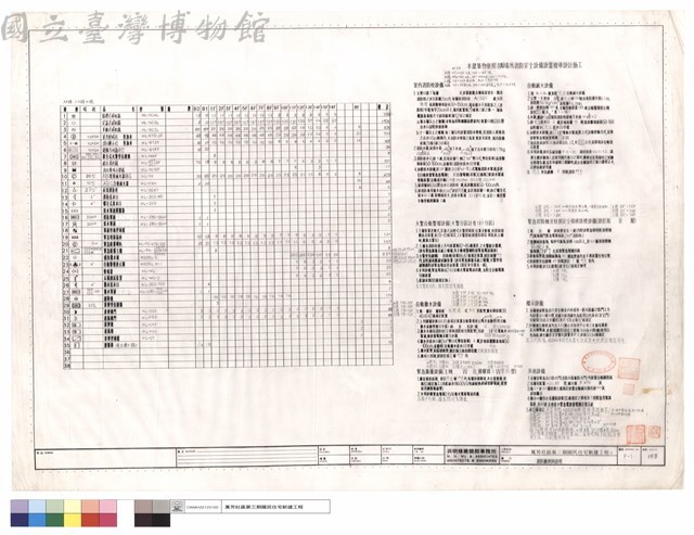 消防圖例與說明藏品圖，第1張