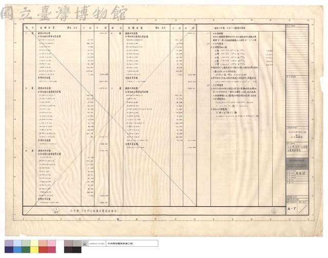 太平梯.太平門之數量及寬度計算表藏品圖，第1張