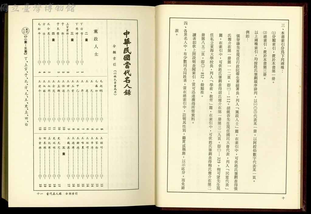 大圖瀏覽