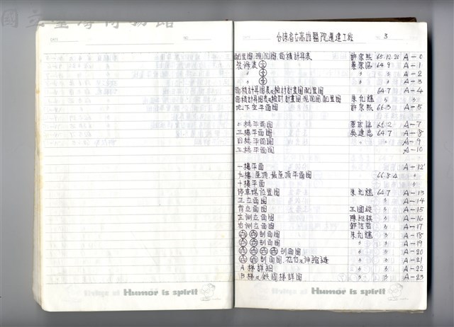 圖號說明藏品圖，第1張