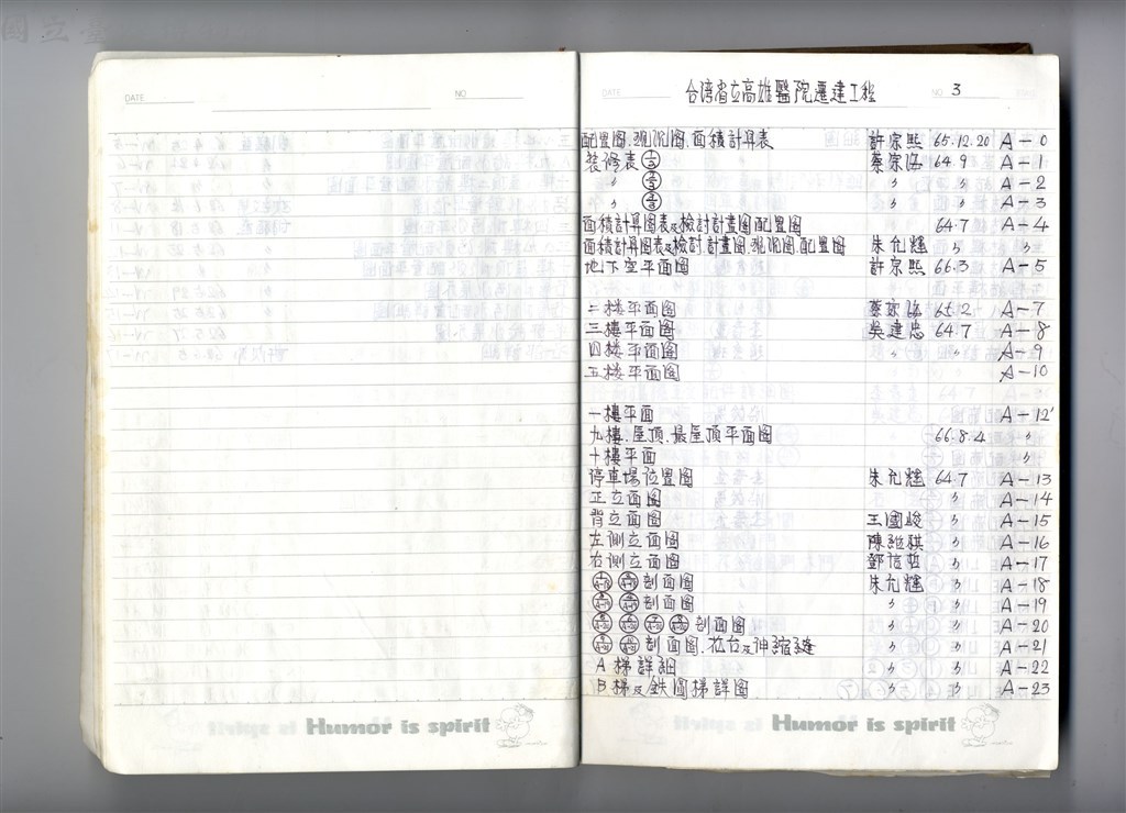 大圖瀏覽