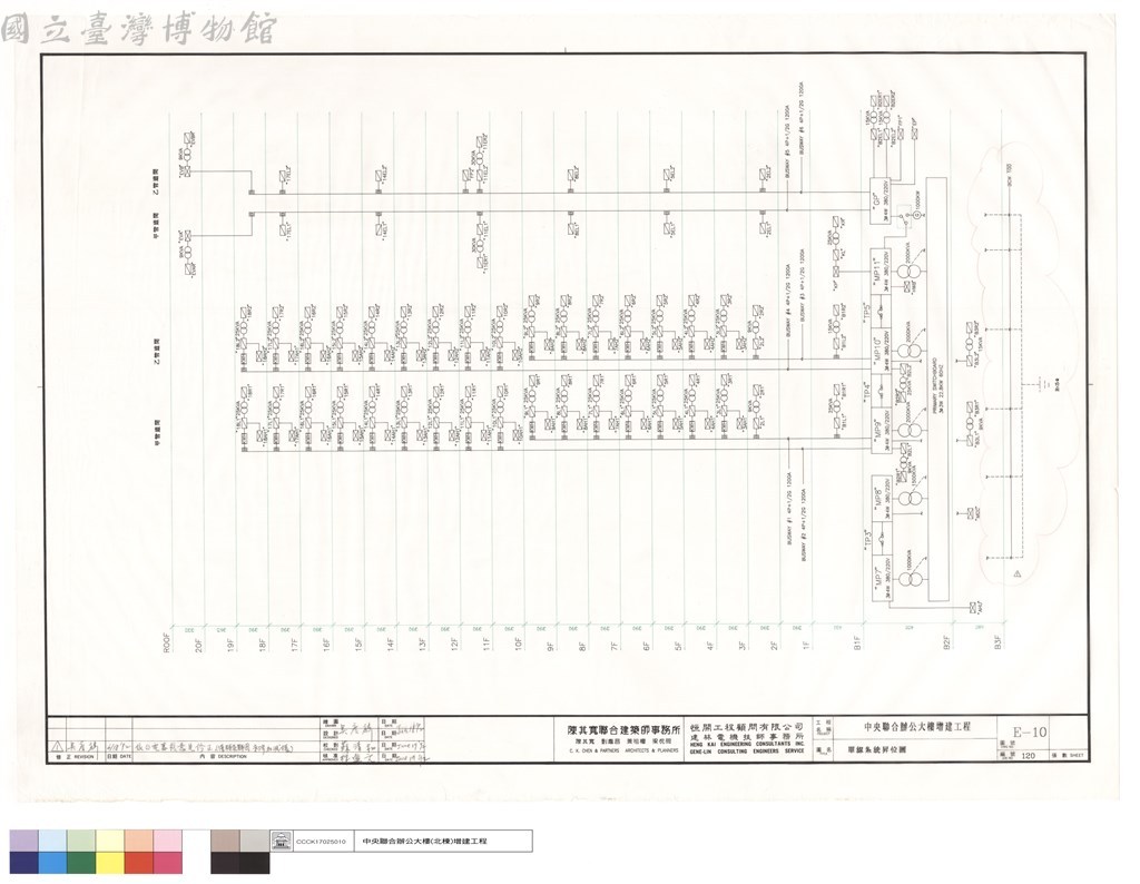 大圖瀏覽